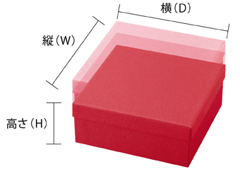 貼箱サイズ